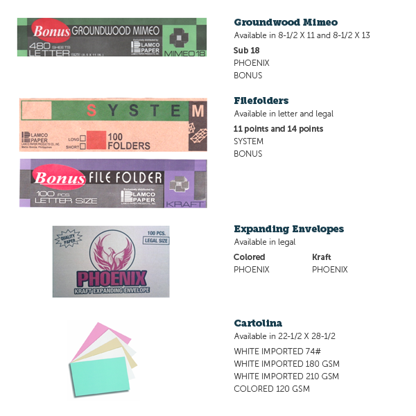 Lamco Paper Products Inc.